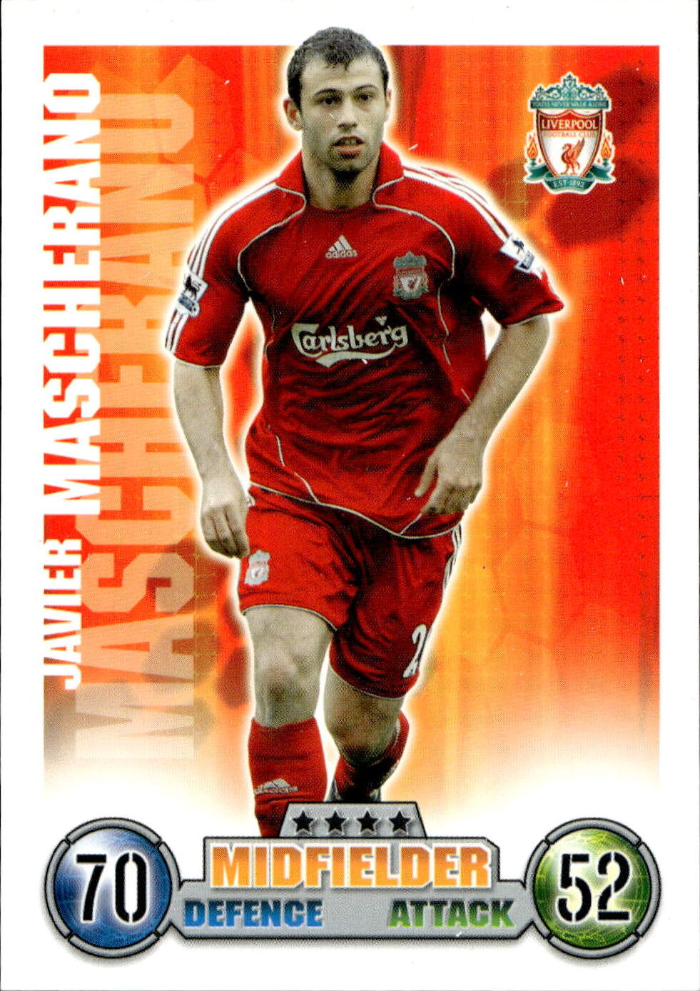 Premier League 2008